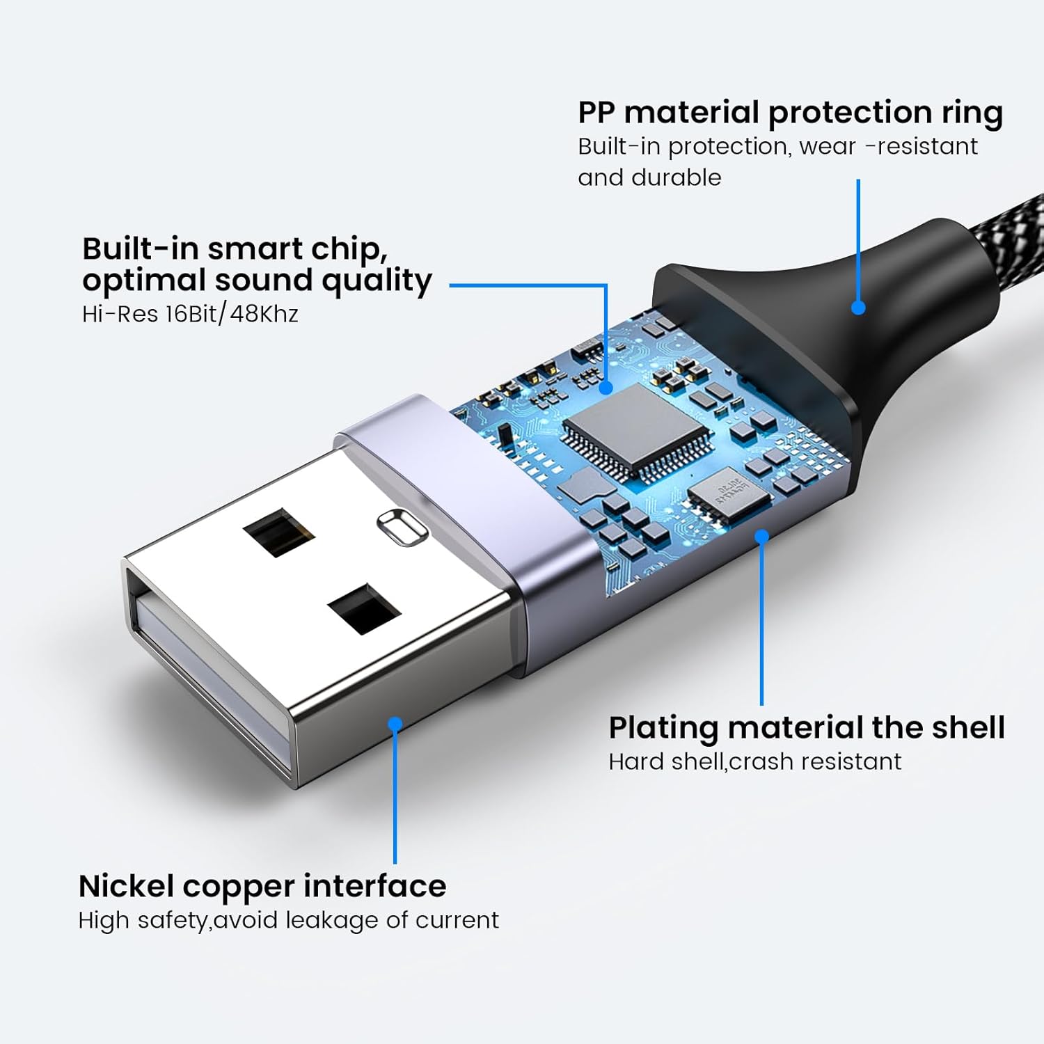 MOSWAG Adaptador De Audio Con Tarjeta De Sonido Externa USB-A a Convertidor Estéreo Auxiliar De 3,5 Mm Compatible Con Auriculares, PC, Computadora Portátil, Linux, Escritorio, PS4